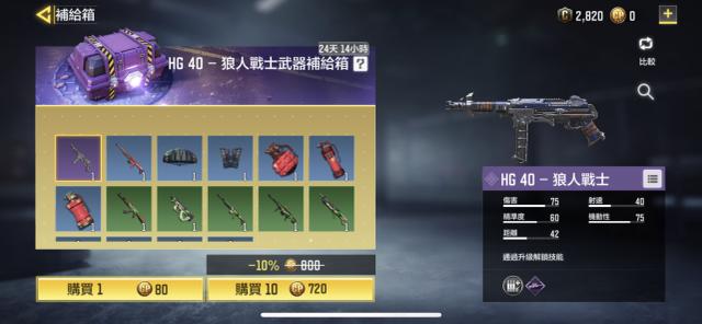 全自动冲锋枪hg40迎来狼人战士皮肤,超高的精准度助玩家一瞄一个准.