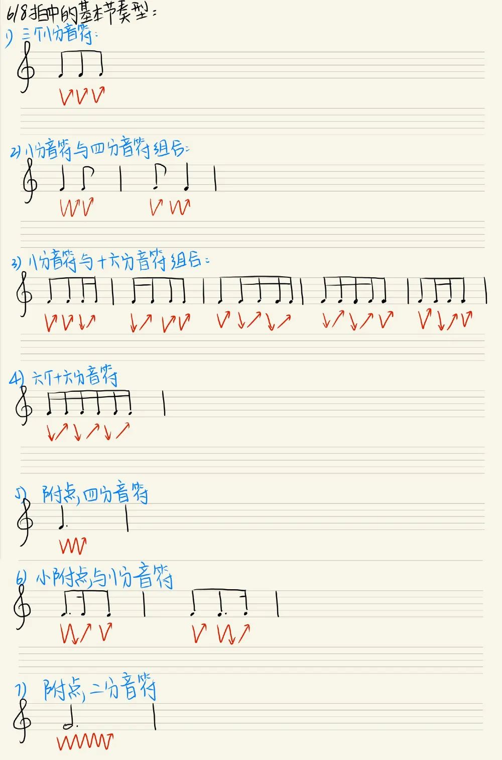 虽然今天的回课已经有进步,但零件的拆开书写和打拍唱还要继续操练.a.