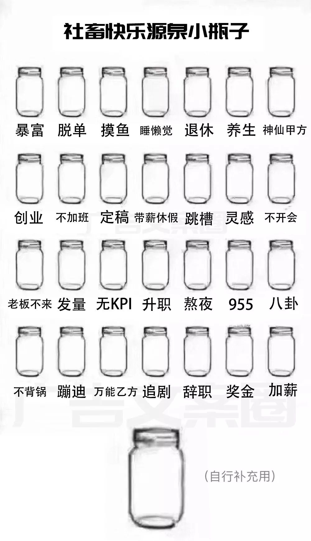 朋友圈被小瓶子,刷屏了!_源泉