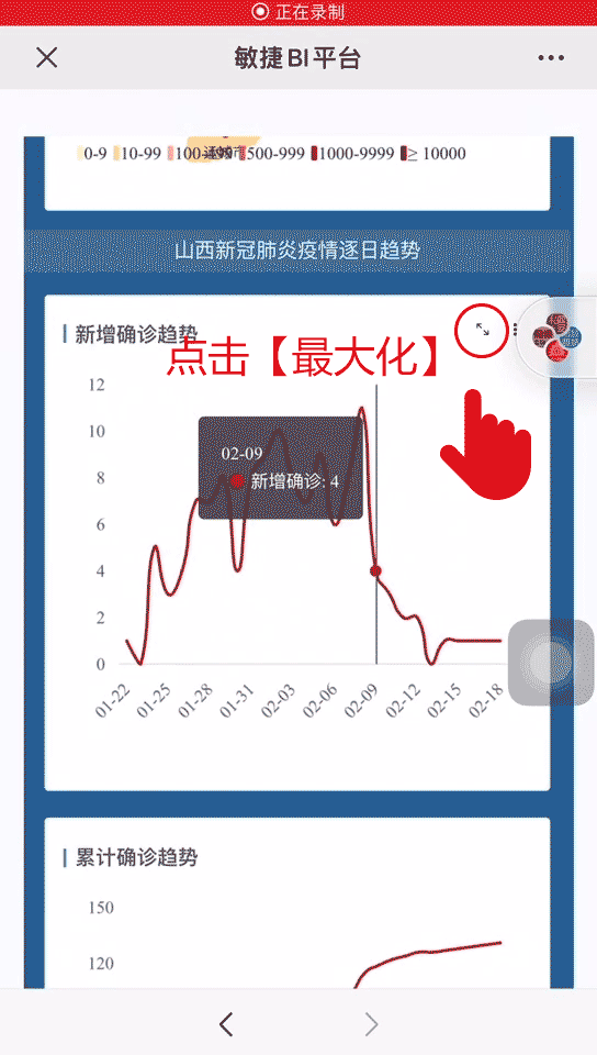 刘大爷遇到国双敏捷bi平台gvp推出的新冠肺炎疫情实时动态报告