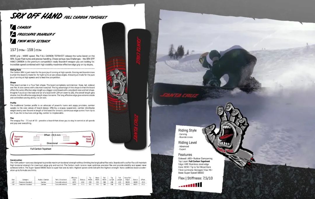 单板预定也来啦!20-21「santa cruz」新款!