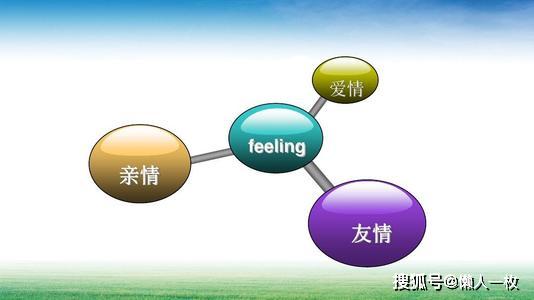 人和人之间的关系是什么?