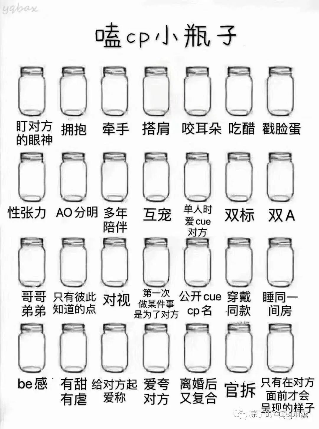 整理了一波小瓶子测试,喜欢的话可以自己做一下