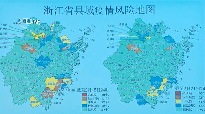 較低風險降為低風險(8個):蕭山,鄞州,餘姚,東陽,義烏,椒江,黃岩,玉環.