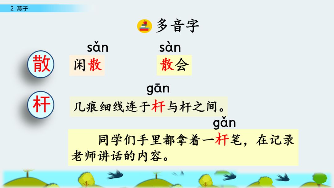 同步练习1同步练习2一,给下列汉字选择正确的读音,用""标出.