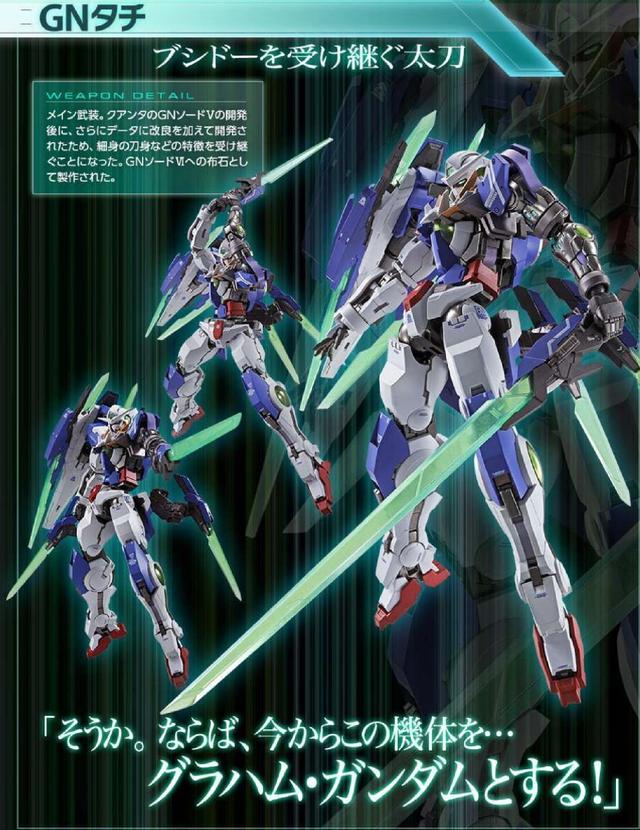 是新胶还是新作格拉汉姆高达能天使r4官方实装