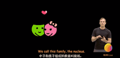 克里斯博士讲解原子的构成本部作品中,克里斯博士通过很多有趣的游戏