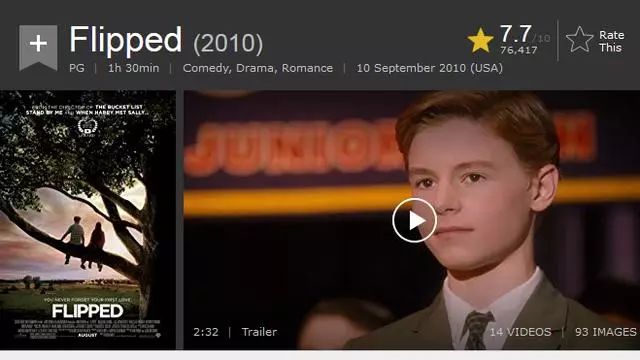 《怦然心动》上映,有意思的是导演罗伯·莱纳却在抱怨为了让这部电影