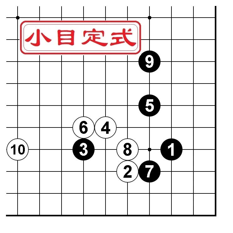 围棋常用定式小目定式27型
