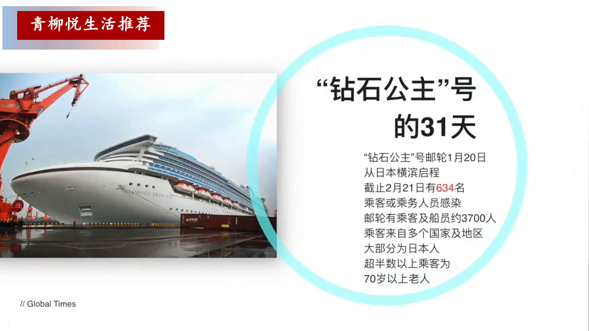 钻石公主号邮轮疫情感染始末据统计目前已有634人被感染