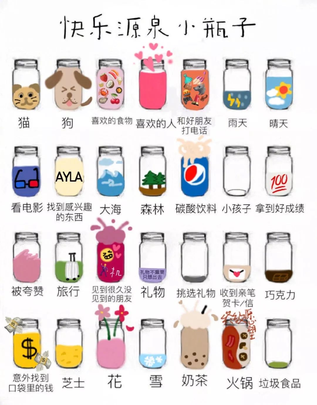 朋友圈疯狂刷屏快乐小瓶子来啦涂着涂着就饿了