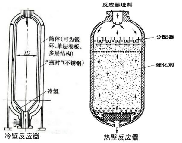 世界最高熱效率發電用燃氣輪機就來自日本三菱重工的m701j,同時也是