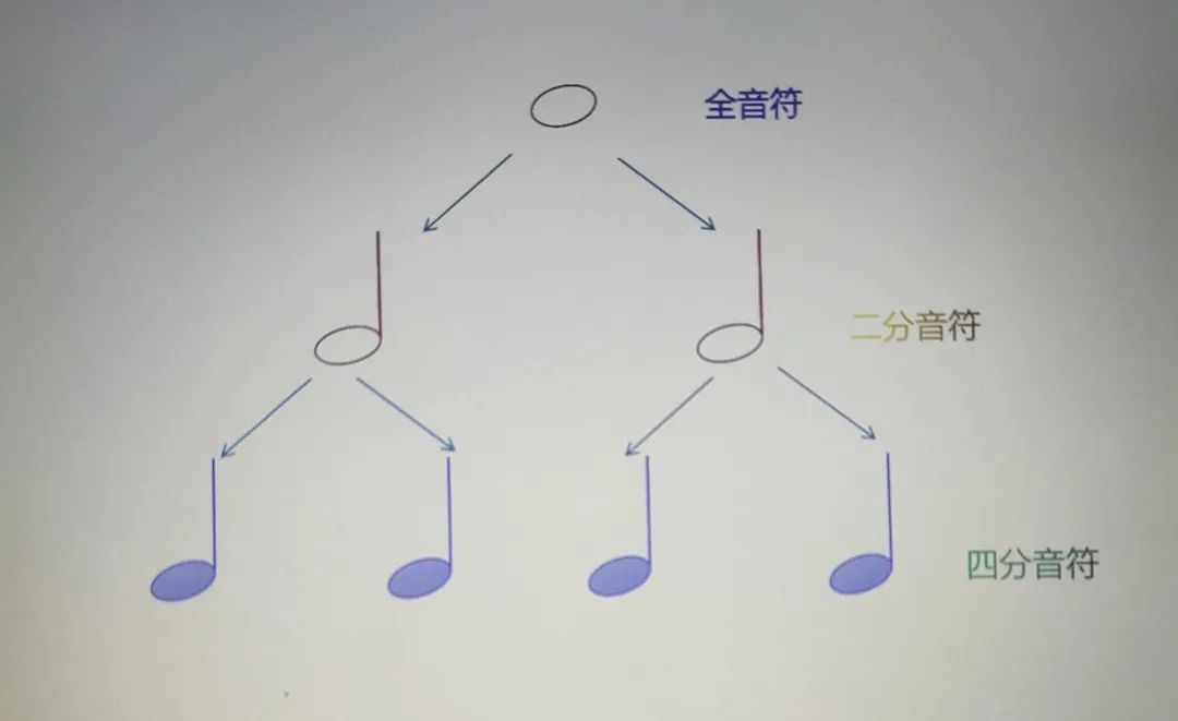 同心戰疫學伴互助計劃助你成長二