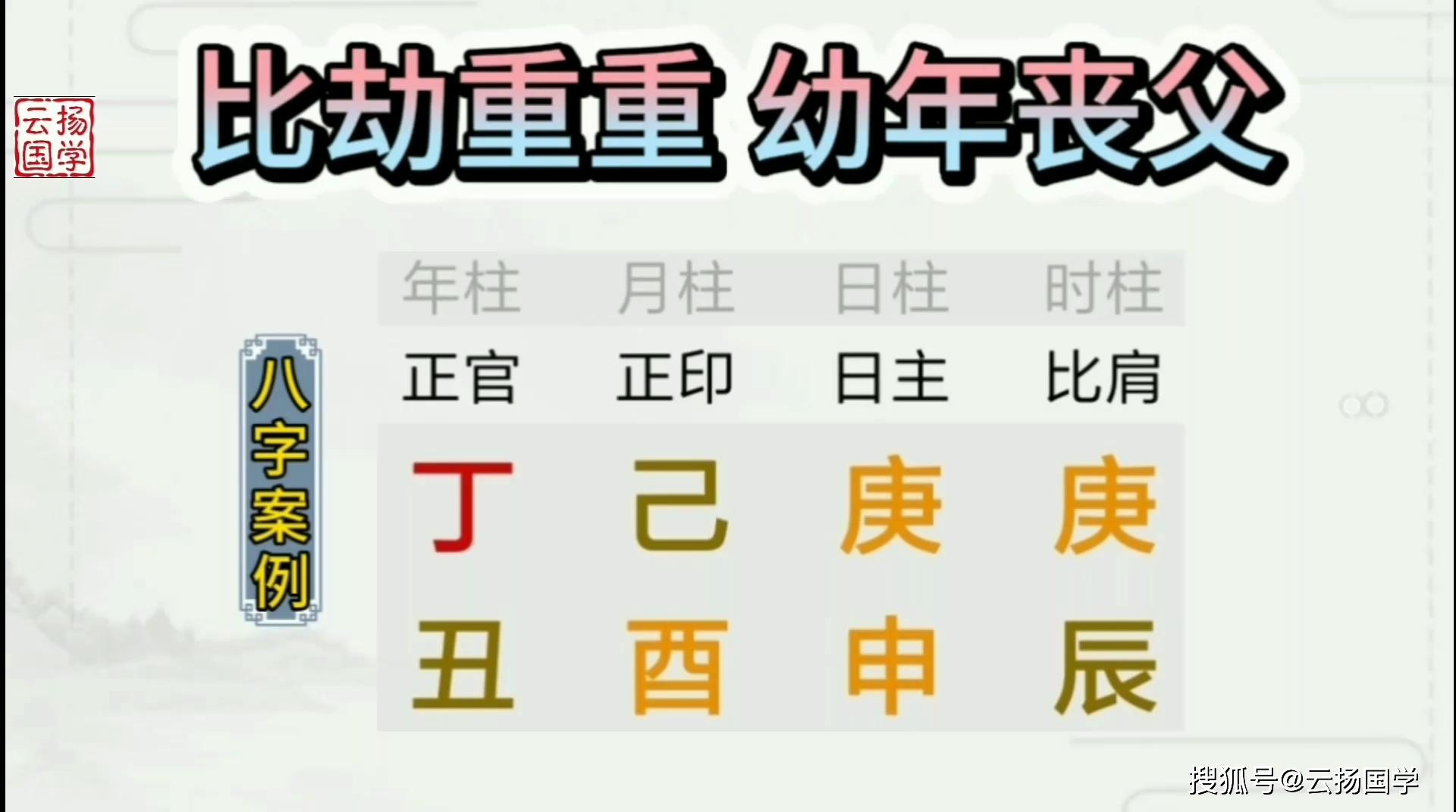 一个比劫如林,幼年丧父的从格八字