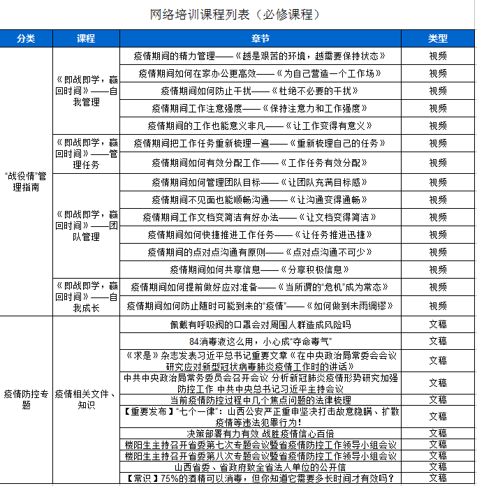 com联系人:郝晨娇,李伟琦2.