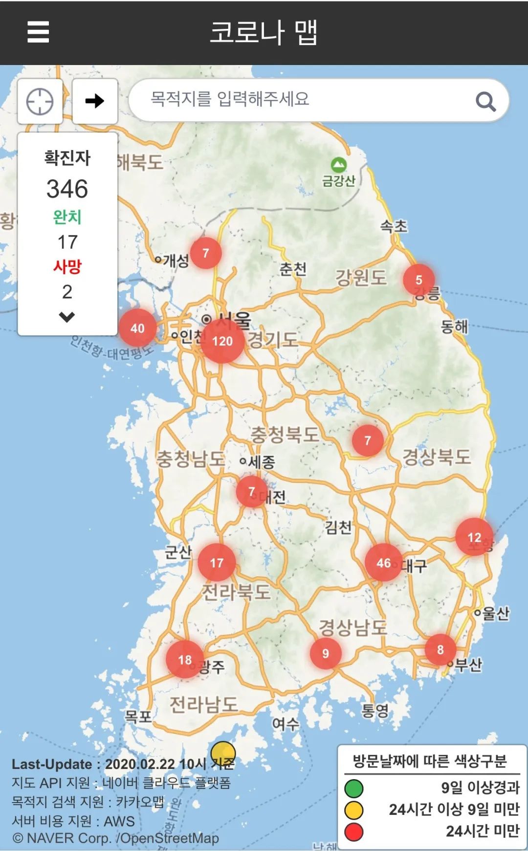 韩国疫情日益严重,确诊患者增加了142人