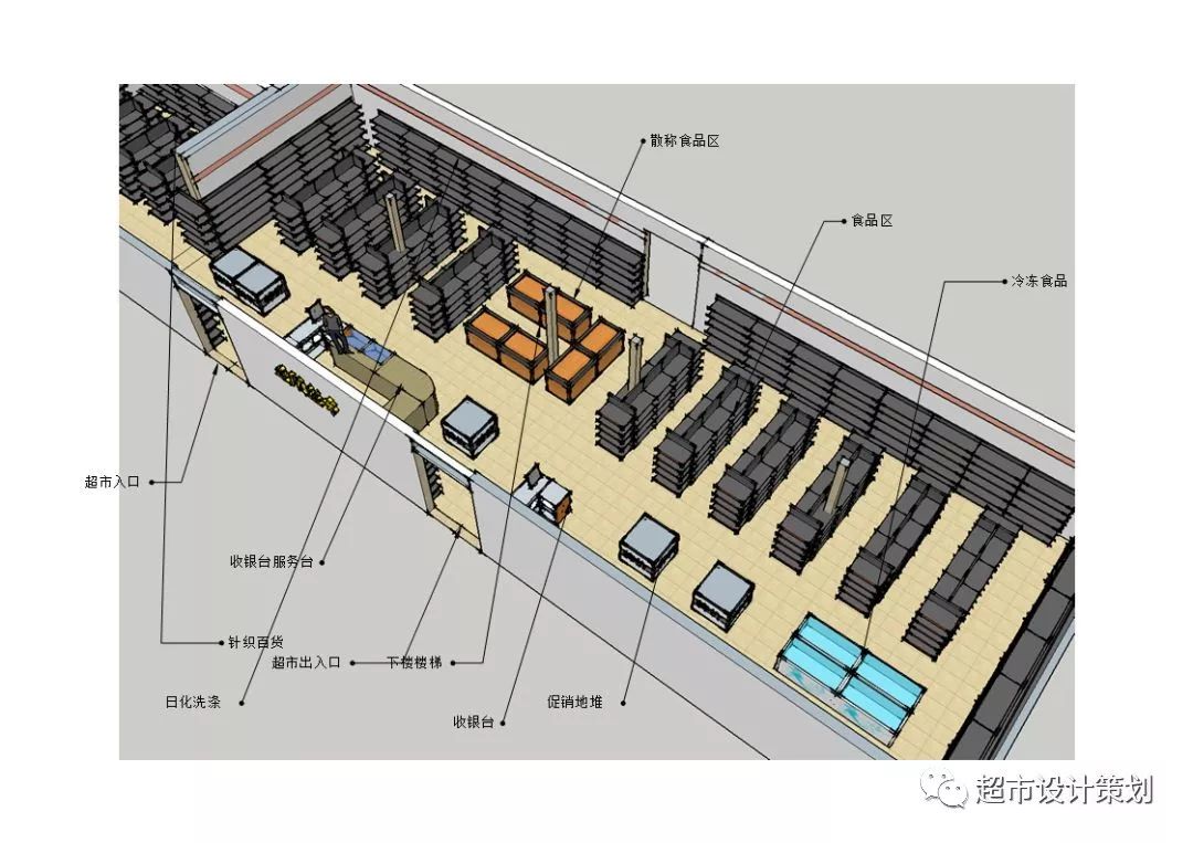 超市设计_cad