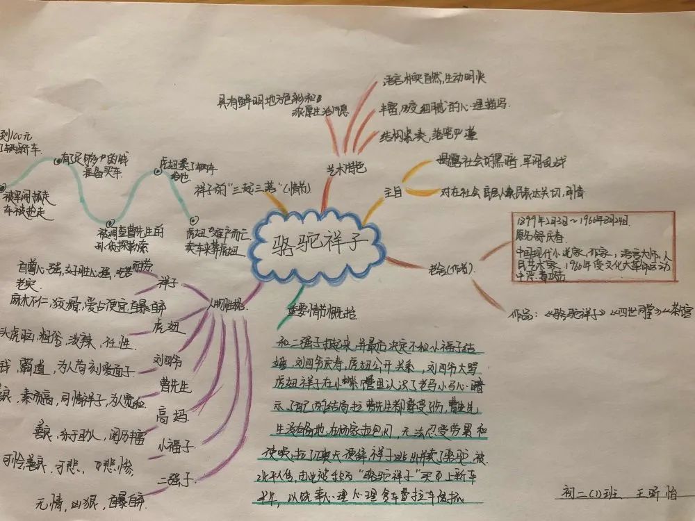 校園威海市城裡中學同心抗疫線上精彩我們來演繹