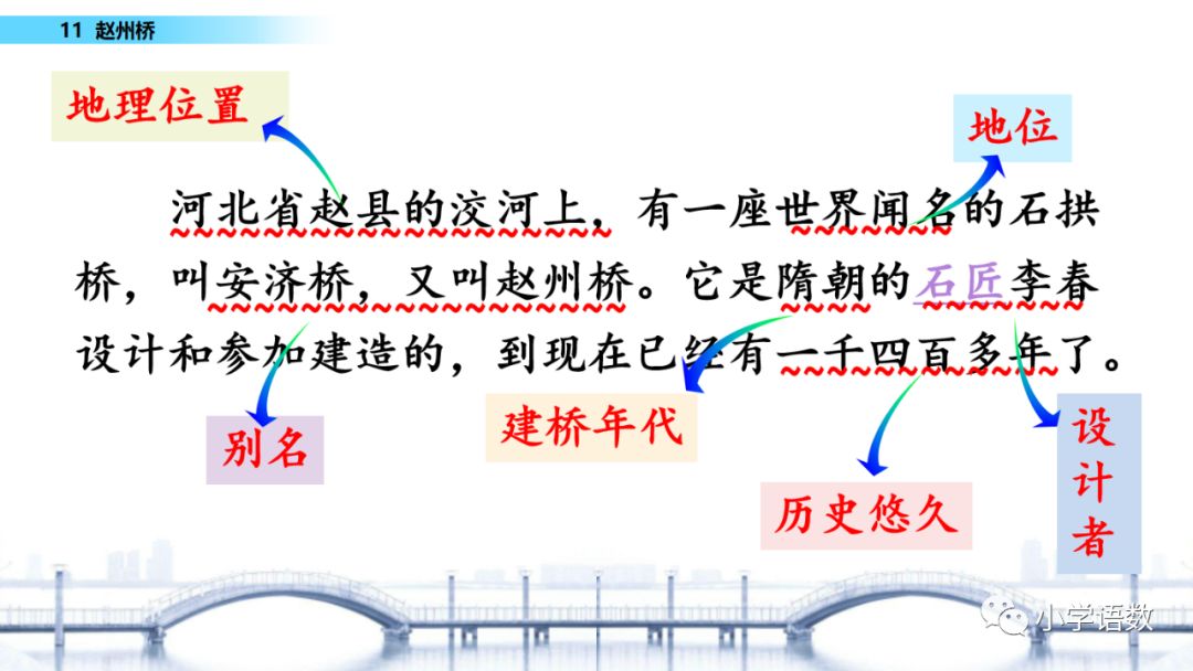 宅家语文课丨部编版三年级下册第11课赵州桥图文讲解