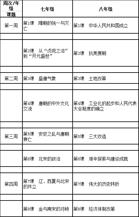 3月2日起线上教学!附教学进度表