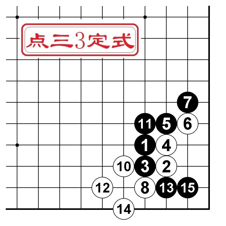 围棋常用定式三三目外高目16型