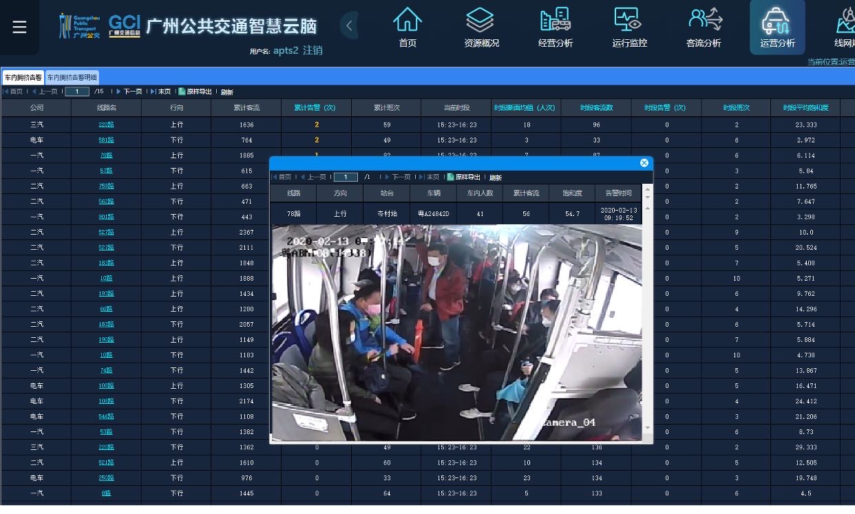 复工出行有妙招公交云脑监控车厢满载率