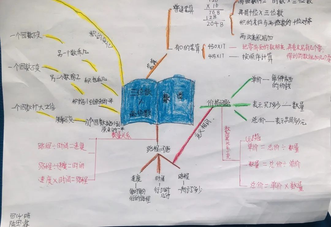 分別是等式與方程的性質,方程的格式和順序,解方程的方法和列方程解決