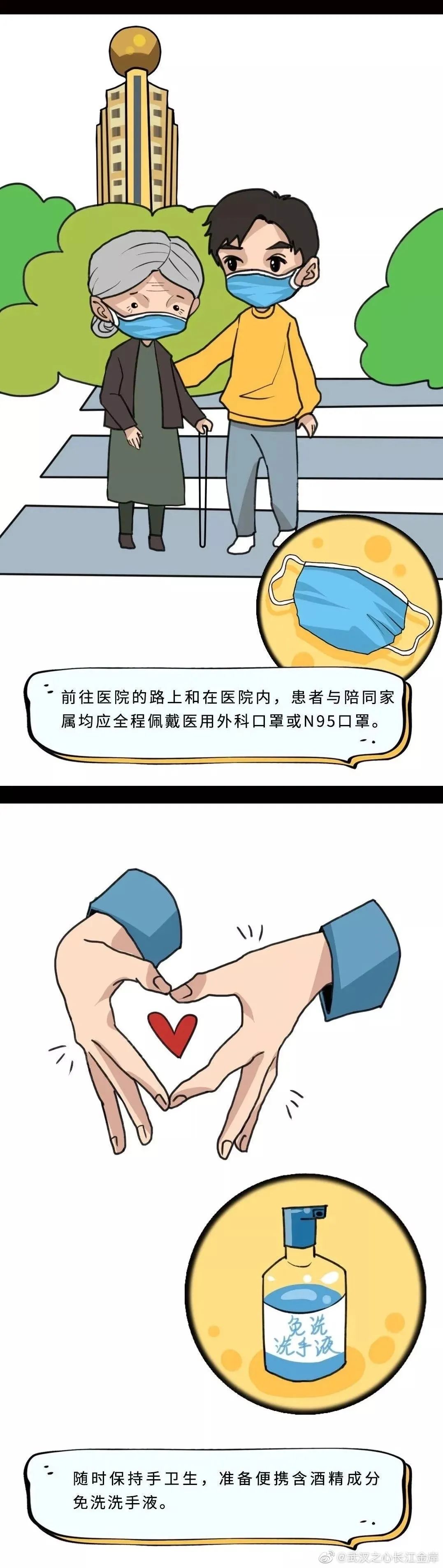 漫畫談新冠病毒