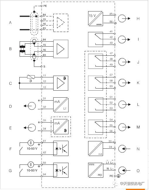 按照上图的电缆编号,连接相应的端子排,83,84位电导主接线