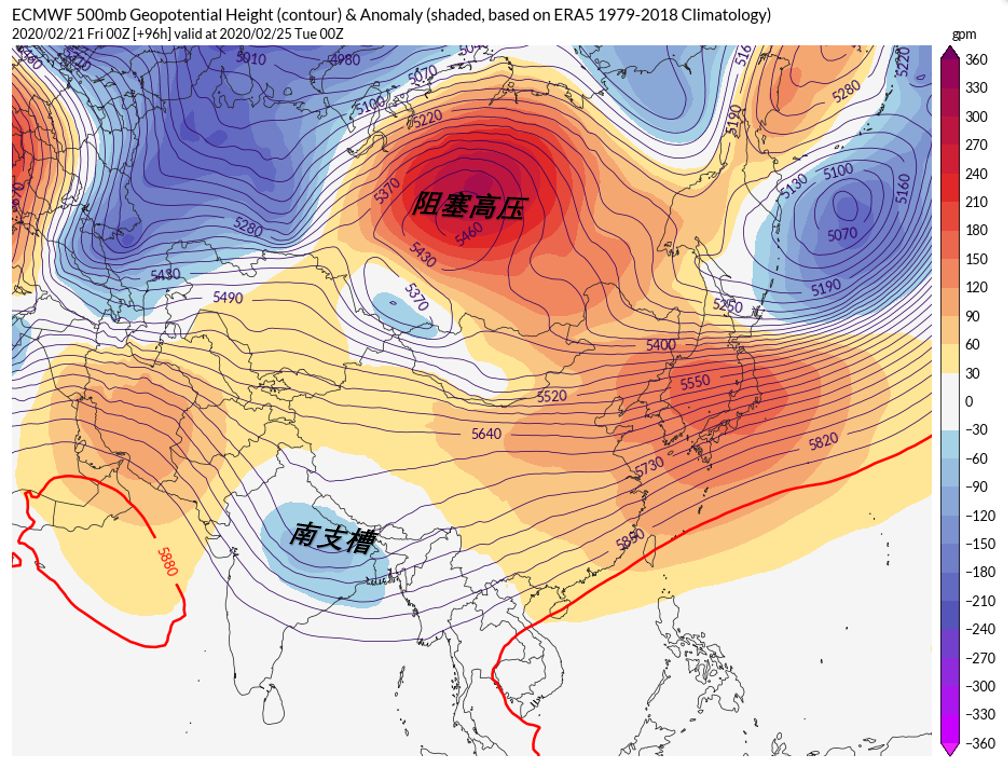 2月25日亚洲环流形势,可见西伯利亚又有阻塞高压发展.