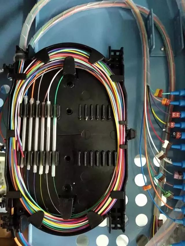 你却不行!方法很重要!_光纤