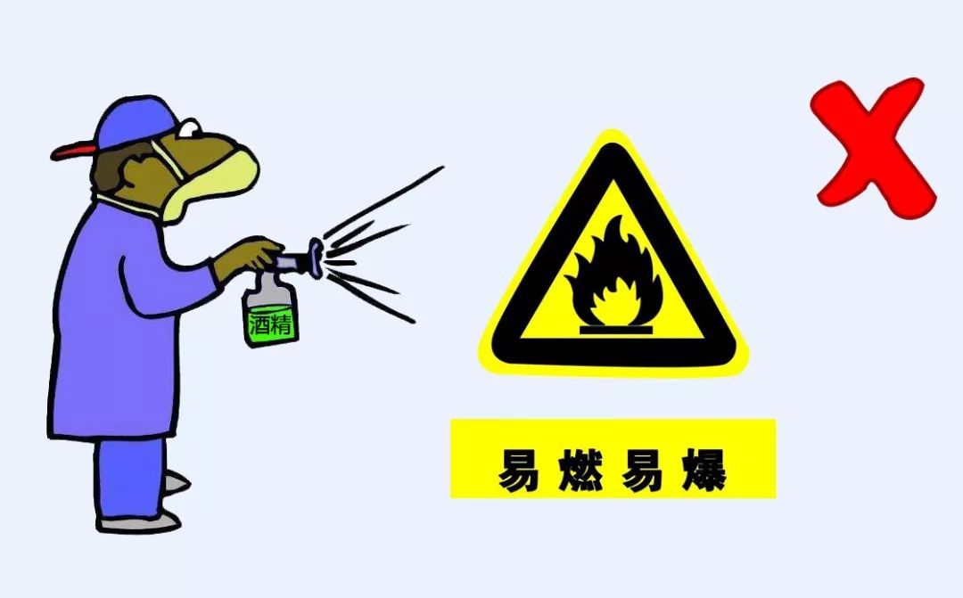 酒精属于易燃易爆品,不能用于对室内空气的喷雾消毒.