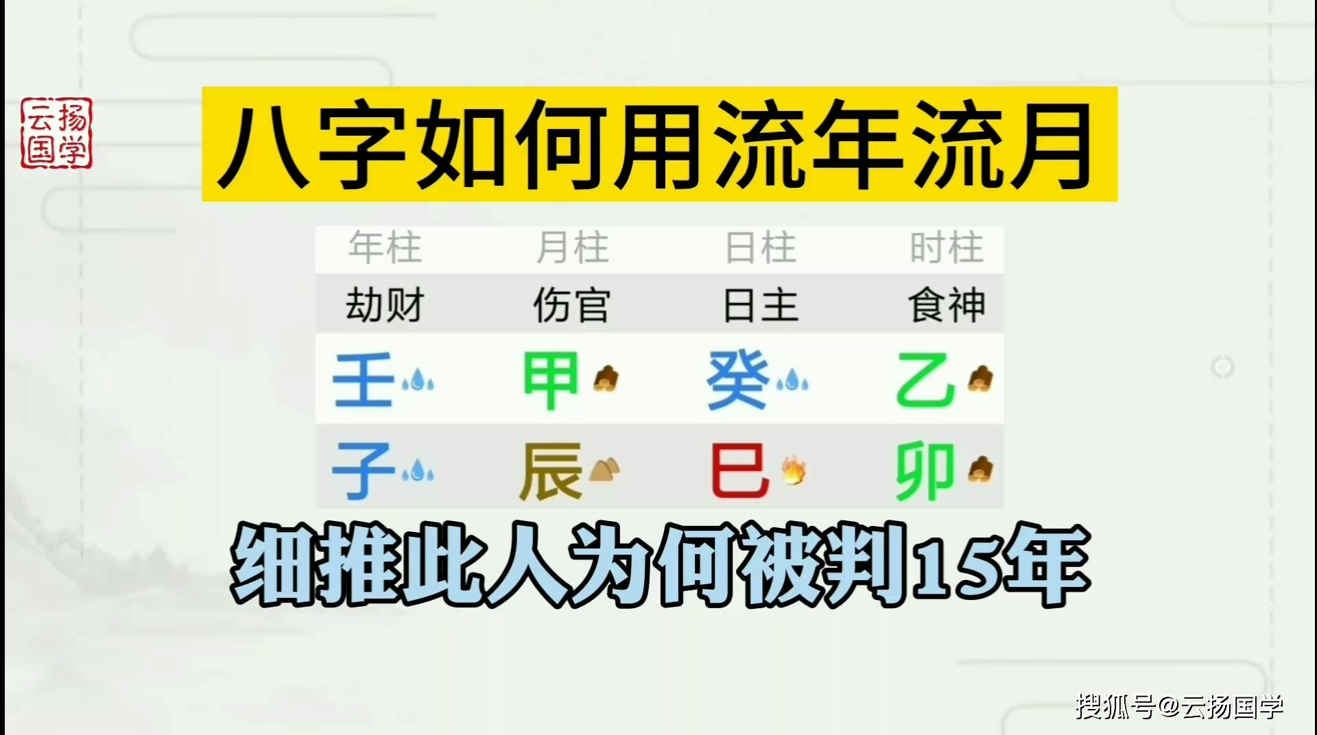 八字如何用流年流月,細推此人為何被判15年