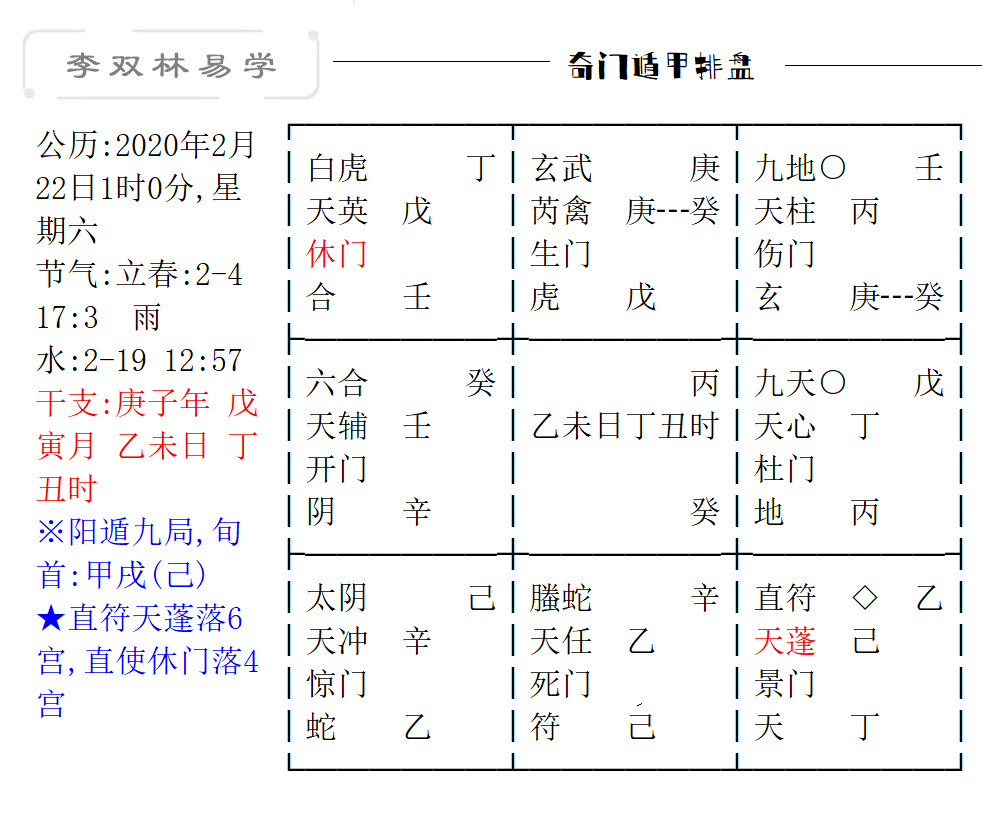 同治八字图片