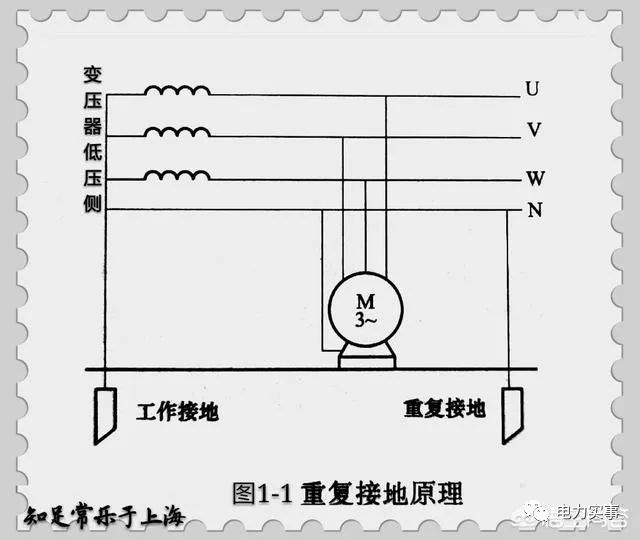 三级配电箱接地线图解图片