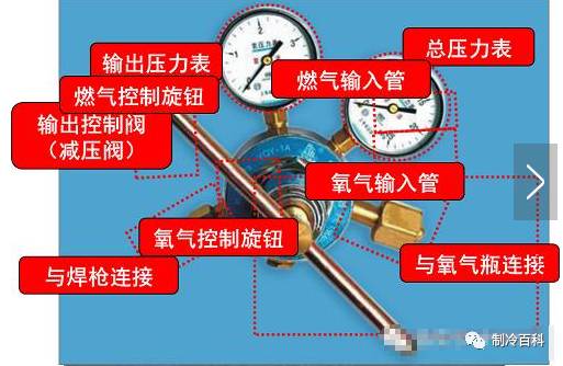 气焊操作超详操作说明一看就会