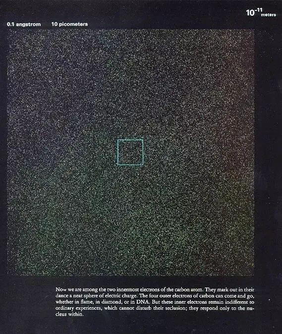 宇宙的奥秘图解对比让人细思极恐背后的真相让人不寒而栗