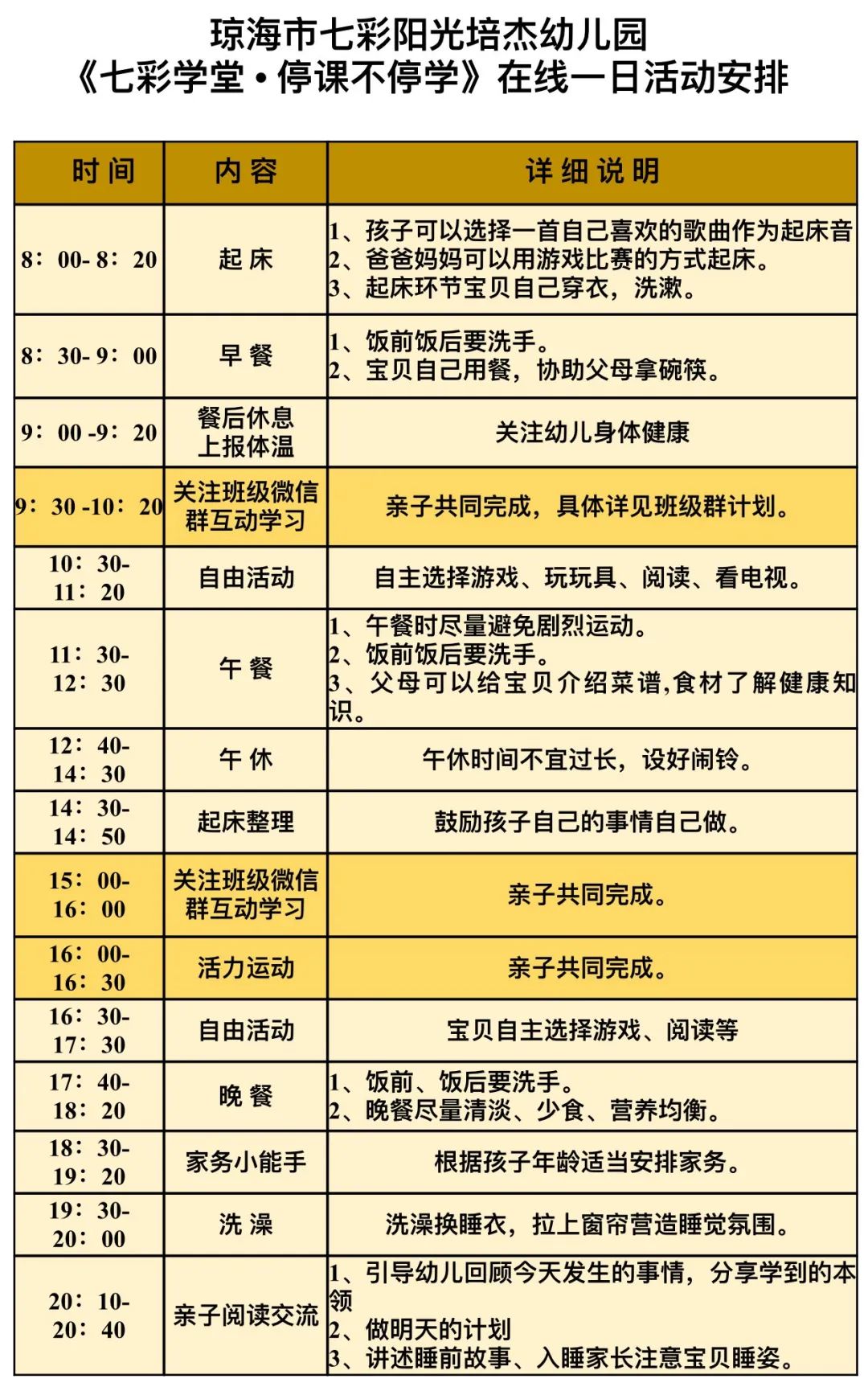从不同的教学领域开展课程教学活动,来我们一起来回顾一下本周中小班