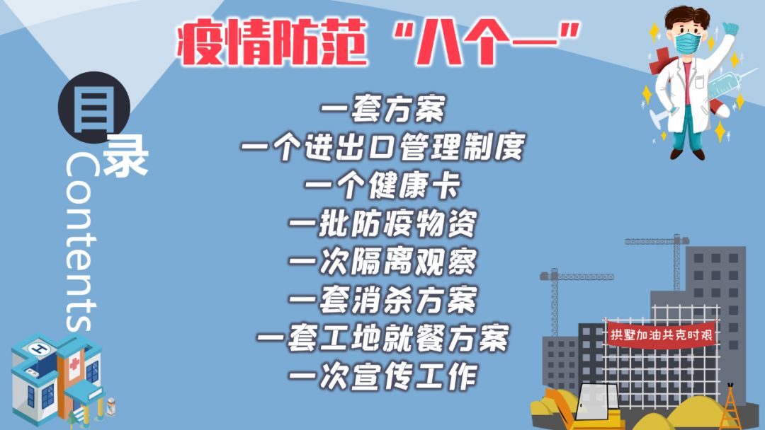 复工在行动 | 拱墅建设工地复工疫情防控怎么做?一图读懂