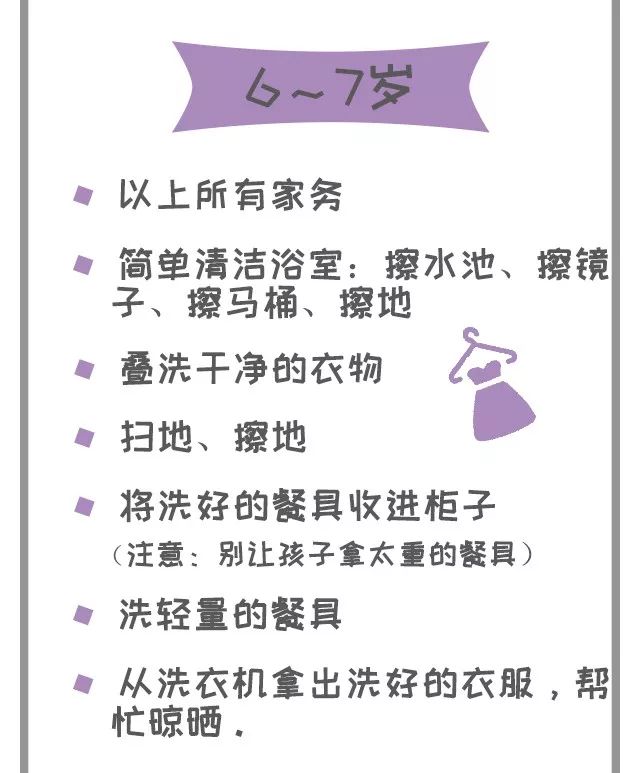 让孩子从小做家务都有什么的好处呢?一,成就感.