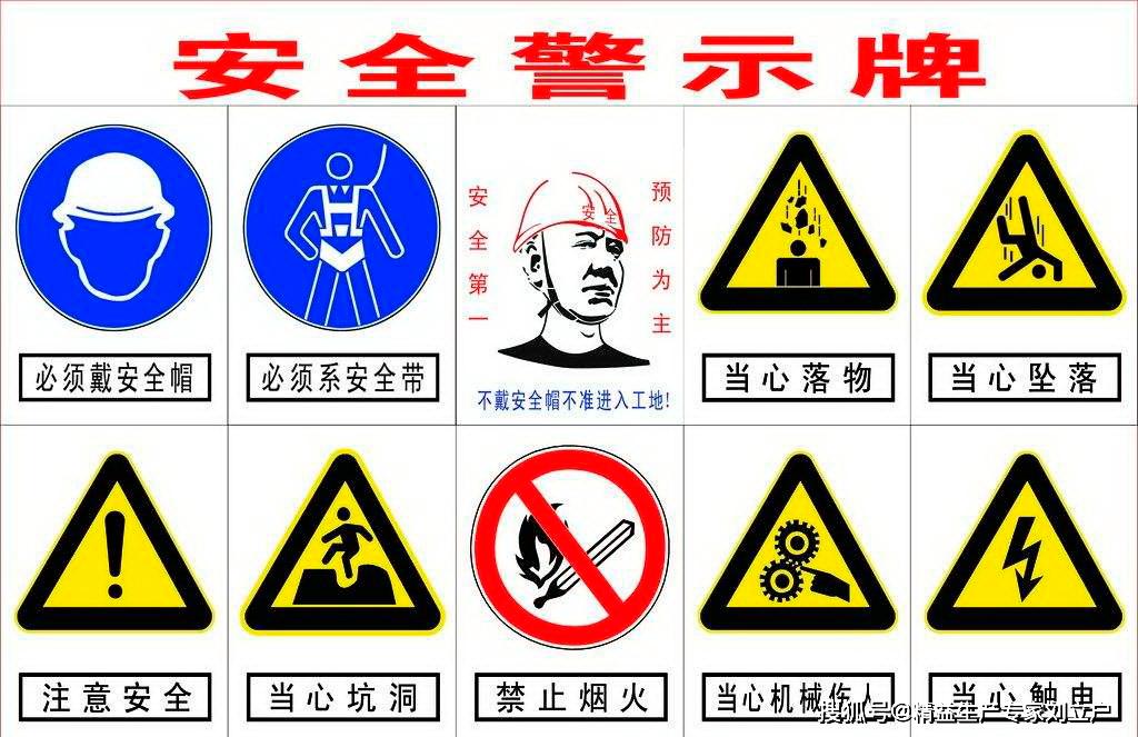 生产现场与施工现场安全生产管理中的安全标志总之,不论是生产现场的