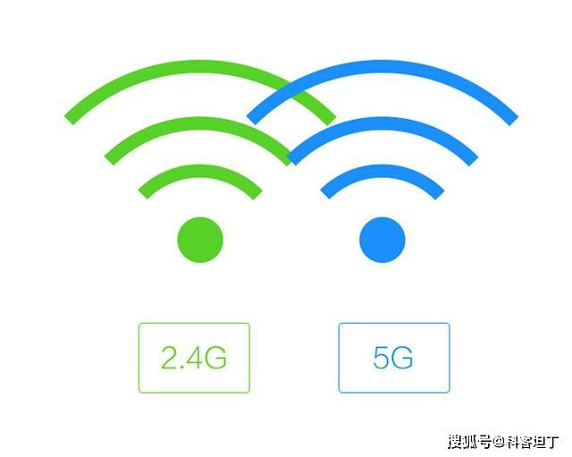 快且穩oppok5的網絡表現實測告訴你雙wifi加速有多重要