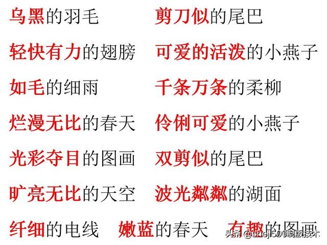 统编版语文三年级(下册)第2课《燕子》写字微课_拼音
