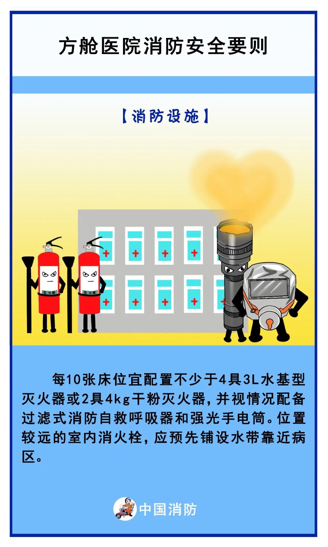 方舱医院下定义(方舱医院是什么形状)