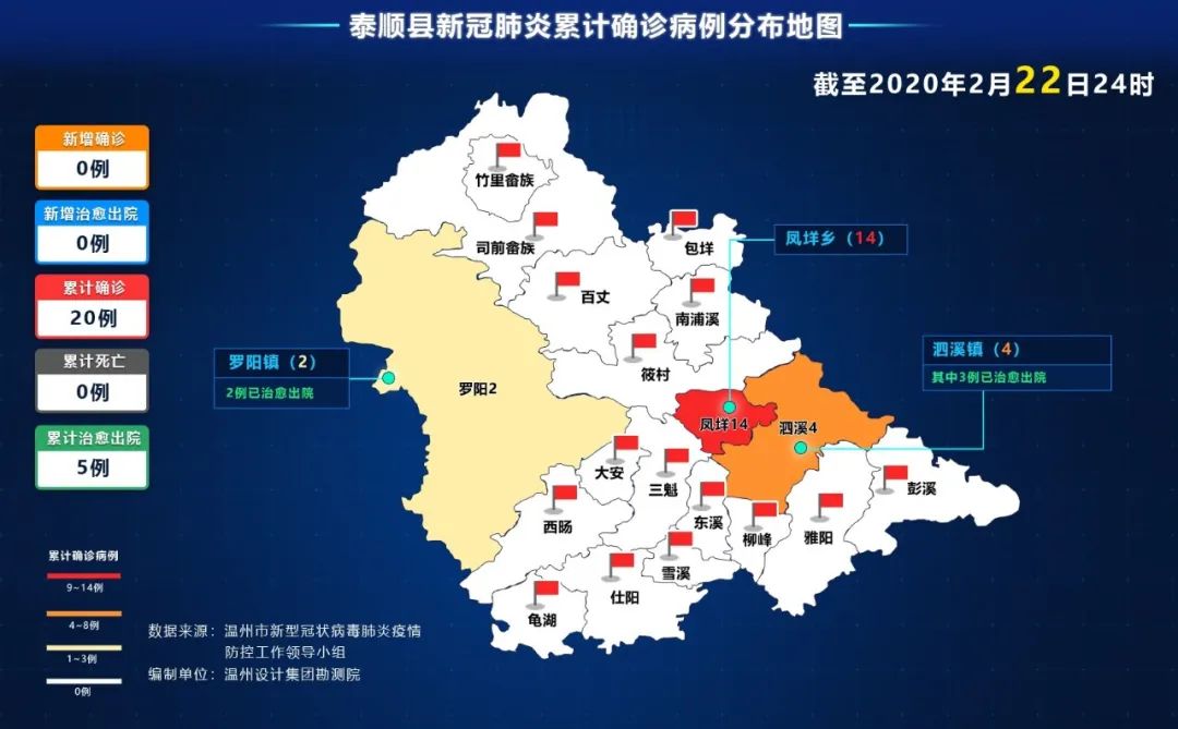温州各地疫点分布及预计解除时间(截至2月22日24时)