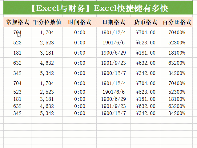 excel快捷键究竟有多快用了你就知道
