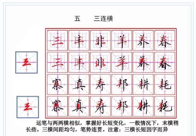 硬笔行书教程钢笔字快写18个漂亮的连笔