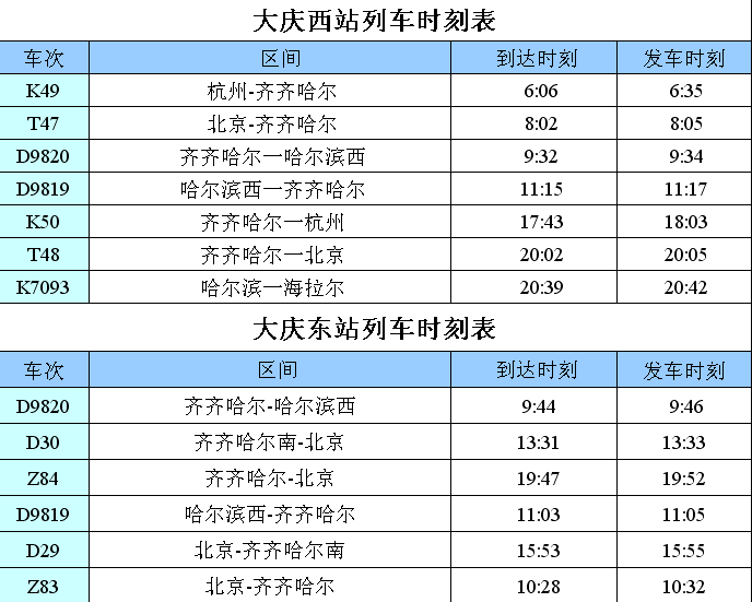 目前我市正在運行的列車時刻表及乘車相關要求