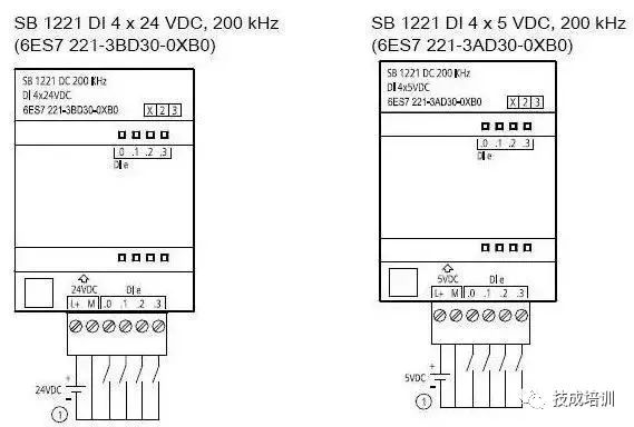 乾貨電氣工程師都收藏的西門子s71200plc接線圖設計大全