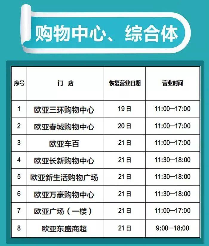 欧亚商业连锁商场8:30-16:30营业时间恢复正常营业东北电器城预计2月